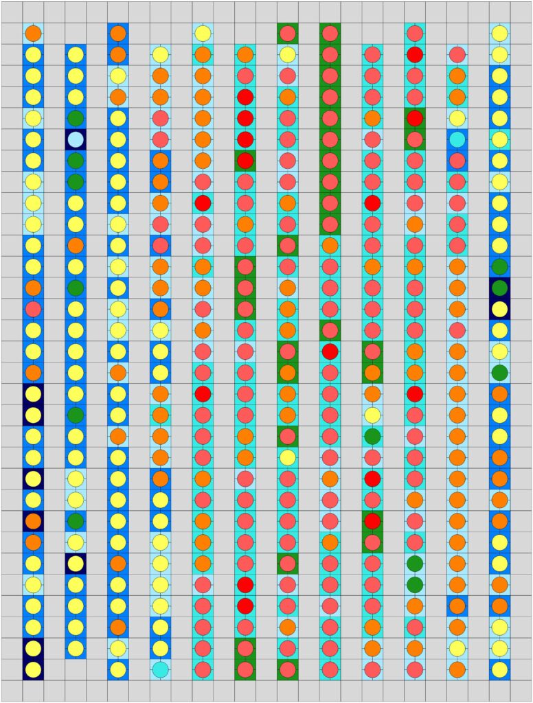 Temperature quilt using circles.