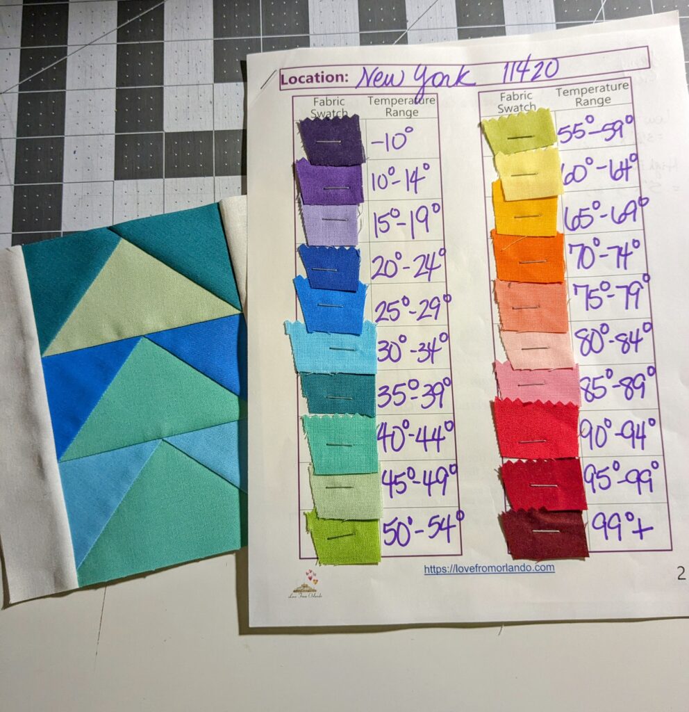 Three flying geese blocks next to the fabric swatch page for the temperature quilt along.