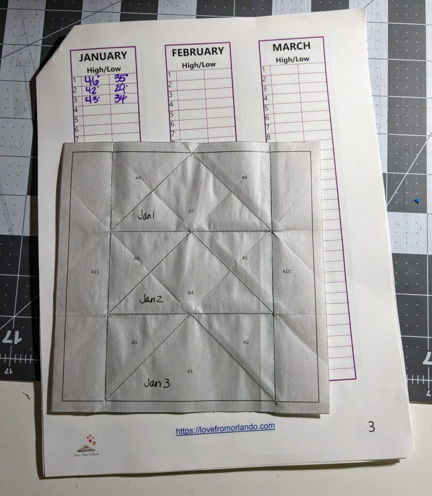 The back of the flying geese on top of the temperature record for the first three days.